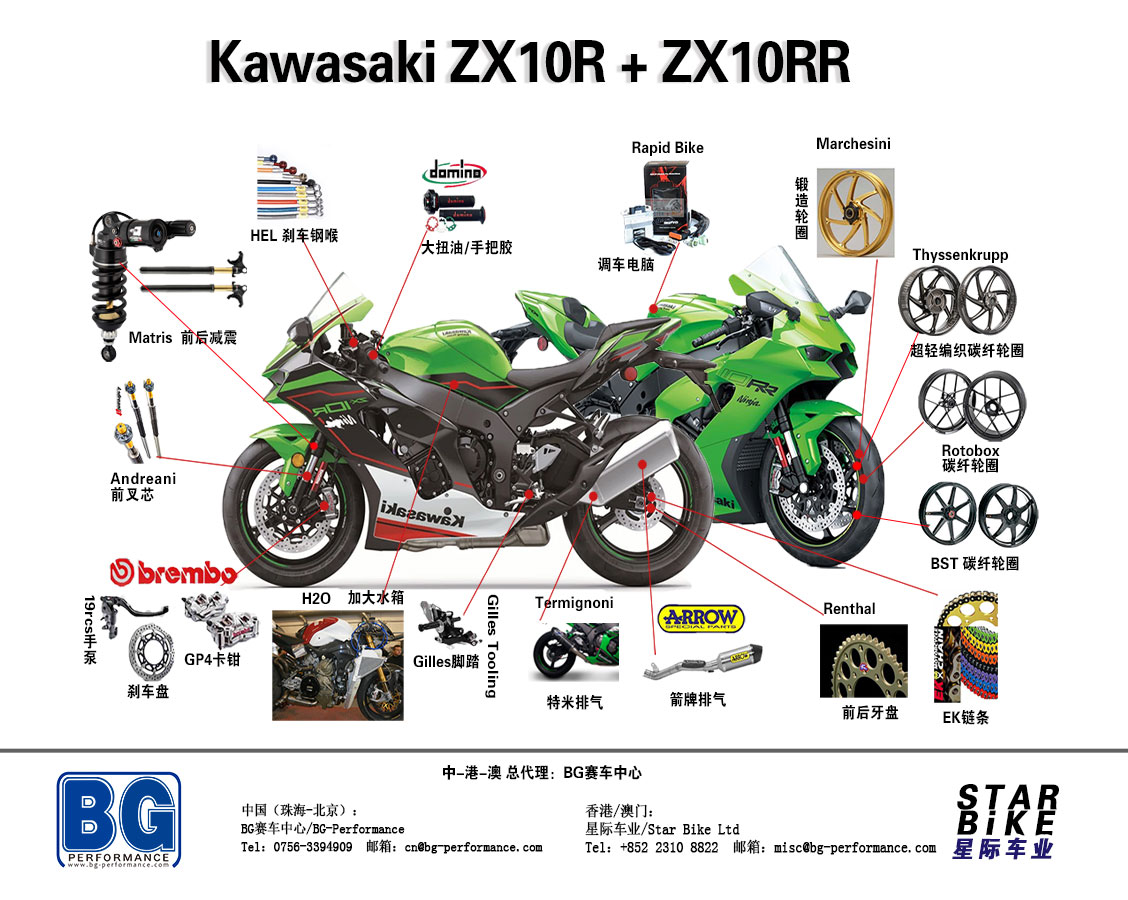 Kawasaki-ZX10R.jpg