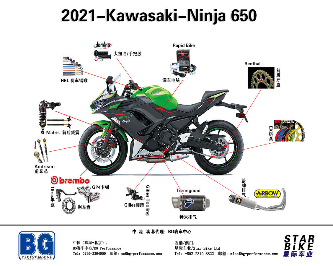 Ninja-650.jpg