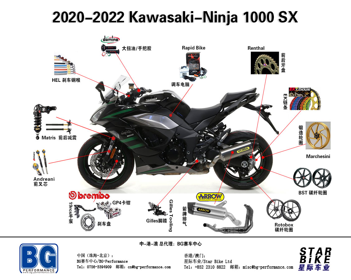 Ninja-1000-SX.jpg